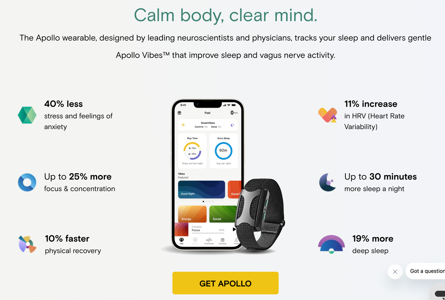 Apollo Wearable for Vagus Nerve Stimulation