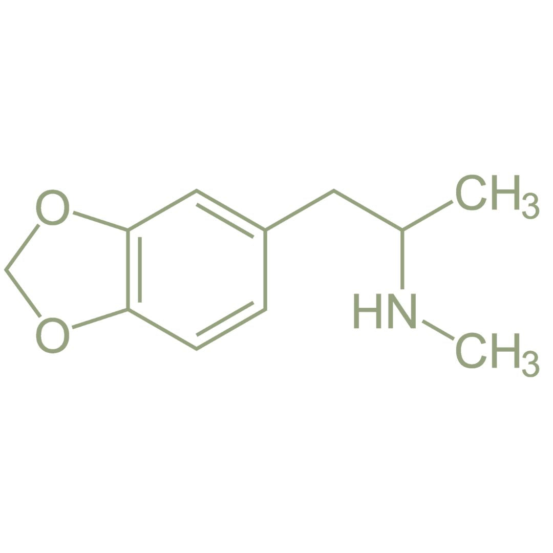 MDMA for Post Traumatic Stress Disorder (PTSD) & Complex Post Traumatic Stress Disorder (CPTSD)