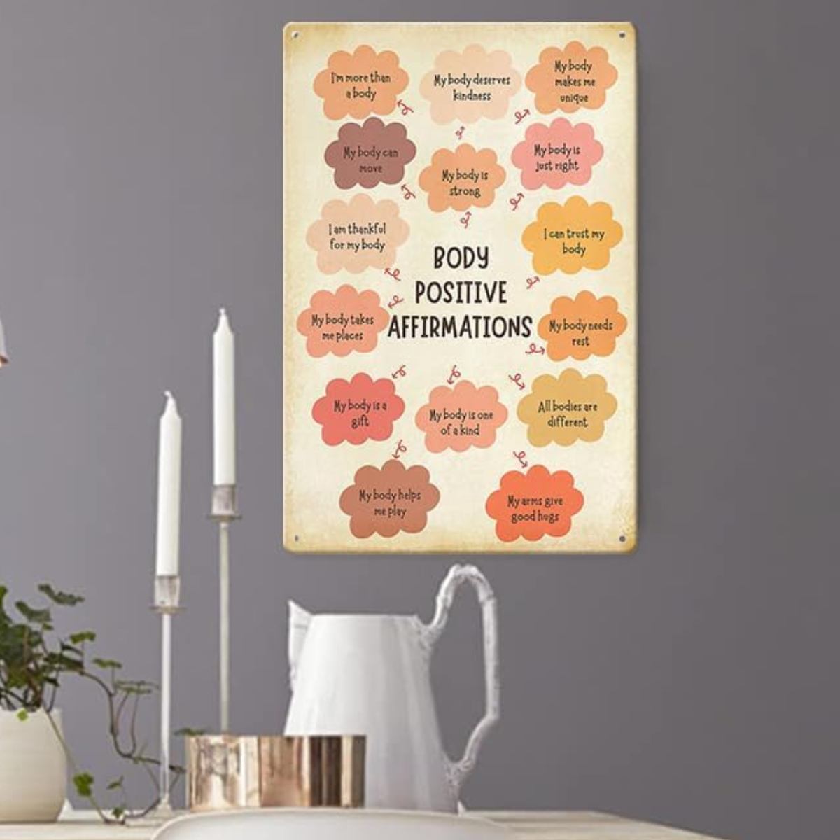 Body Positive Affirmations Metal Tin Sign Wall Art