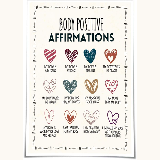 Body Positive Affirmations Poster